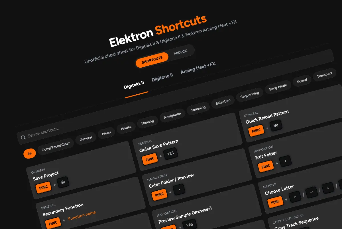 Screenshot of Elektron shortcuts interactive list